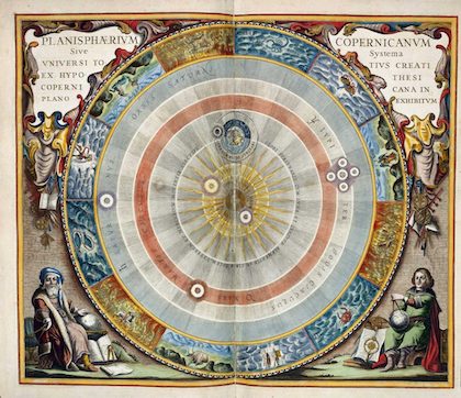 Copernicus Solar System