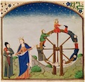 All is Fortune Wheel of Fortune