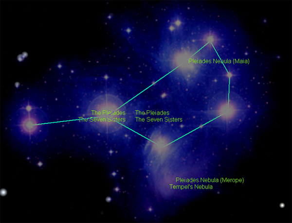 the Pleiades