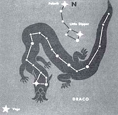 Draco and the Big Dipper